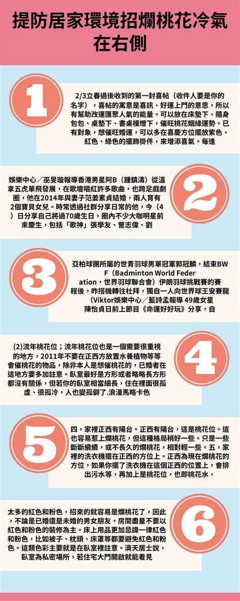 假花 爛桃花|家居風水｜提防居家環境招爛桃花 避5大禁忌 別放太多 